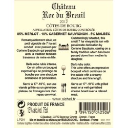 Château ROC DU BREUIL 2021-13°5