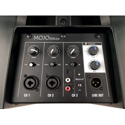 ENCEINTE 500W -AMPLIFIÉE -AUTONOME- Location -